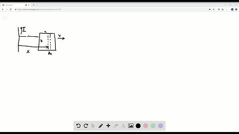 In Fig. P29.51 the loop is being pulled to the right at constant speed v. A constant curre…