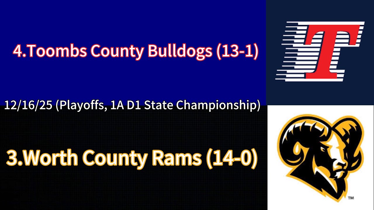 Toombs County Vs Worth County 1A D1 State Championship 2025