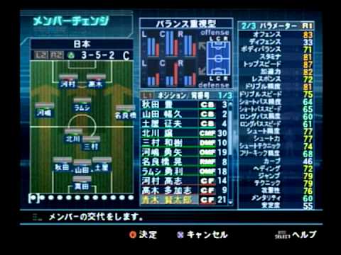 Jwet 14年w杯組み分けなど Jリーグウイニングイレブンタクティクス Youtube