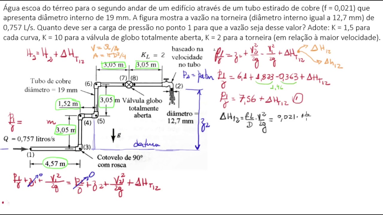 EXERCÍCIO - pressão para vazão em uma torneira 16/03/2021