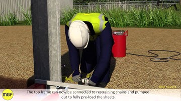 MGF | Sheets & Aluminium Walers | Safe System of Work