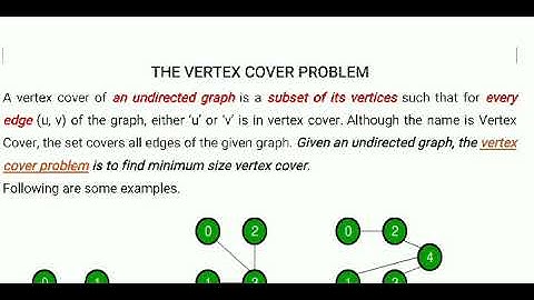 Design analysis of algorithms