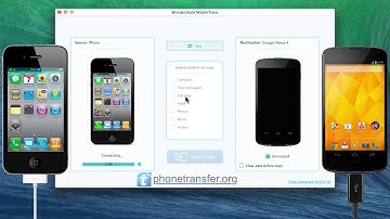 How to Sync iPhone with Nexus 4 on Mac, Copy iPhone Data to Google Nexus 4 on Mac?