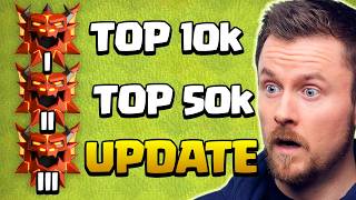 Neues Legenden Rework und Mehr Ranglisten Änderungen kommen!