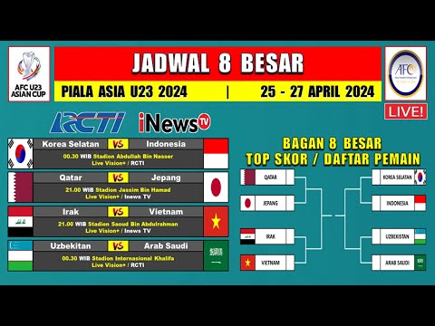 Jadwal 8 Besar Piala Asia U23 Hari Ini ~ INDONESIA vs KOREA SELATAN ~ QATAR vs JEPANG ~ AFC U23 2024