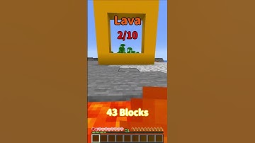 Minecraft How High Can You Fall From?🤣😏#minecraft #meme  #fyp