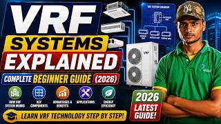 VRF Systems Explained | Complete Beginner Guide (2026) | How Variable Refrigerant Flow Works