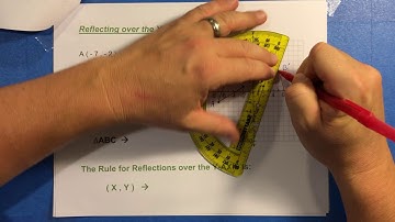 Reflections Over Horizontal, Vertical, & Oblique Lines