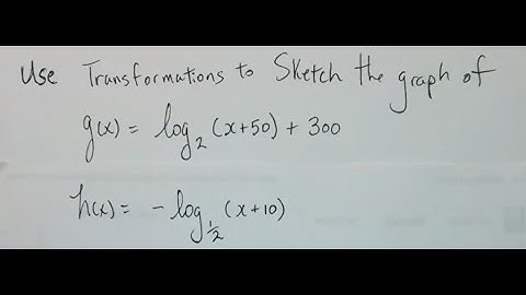 Use Transformations to Sketch the Graph of a Logarithmic Function