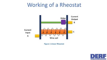 How a Rheostat works - Step by Step & its different applications