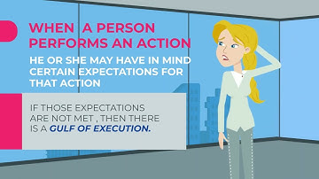 Gulf of execution VS Gulf of evaluation | Project Management Professional | PMP | CT Academy