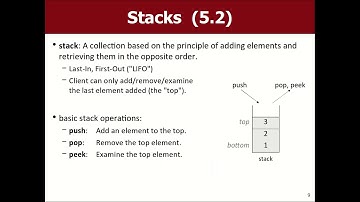CS 106B: Programming Abstractions: Lecture 4