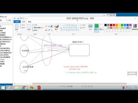 03、数据管理  文件管理规范示例