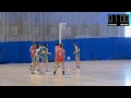 Switzerland v Republic of Ireland l Netball Europe U17 Challenge 2016
