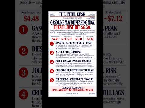 Video Gas Prices May Be Peaking as Diesel Breaks $6.50 and Heads Toward $7