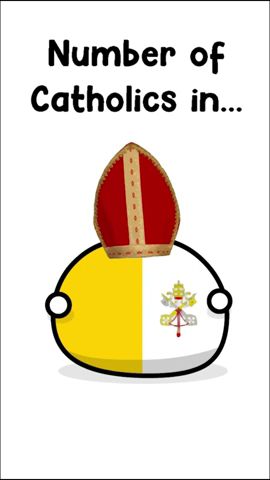 Rush E, but it's number of catholics of countryballs #shorts #countryballs #animation #memes