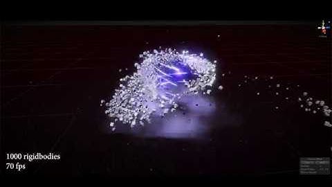 Tornado Particle System