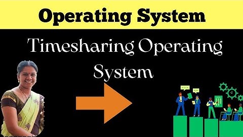 Time sharing operating system in operating system || 9 || operating system in telugu