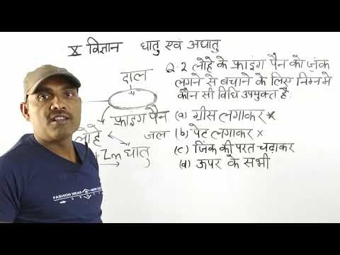 धातु एवं अधातु/मेटल एंड नॉनमेटल / अभ्यास प्रश्न 1 से 7