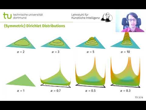 Video: Wie nutzen Sie die latente Dirichlet-Allokation?