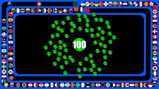 Don't Reach the End (2 versions) | 100 Countries Marble Race