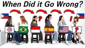 How Tagalog Sounds To Non- Tagalog Speakers? l Philippines, Indonesia, Brazil, Spain, USA