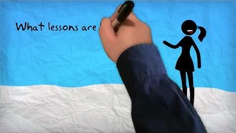 PBL Essential Questions