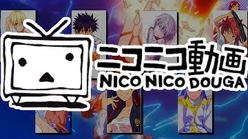 (7 cover) Only my Railgun - Nico Nico Chorus ver.