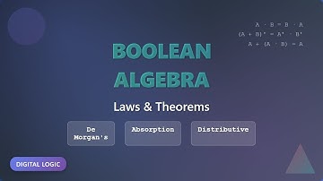 Boolean Algebra: Laws, Theorems & Truth Tables Explained for Beginners