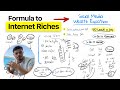 Revealing My $100k/mo Social Media Wealth Equation