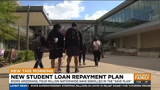 Here's what you need to know as student loans restart Wealth