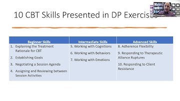 Meet the Authors: Deliberate Practice in Cognitive Behavioral Therapy