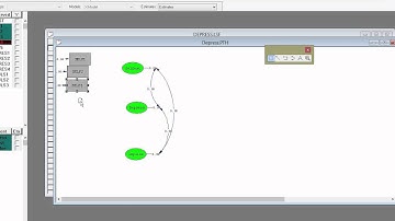 Confirmatory Factor Analysis with Lisrel