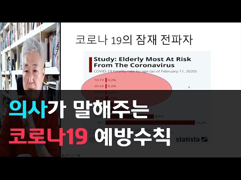 153.의사가 말해주는 코로나19 예방수칙