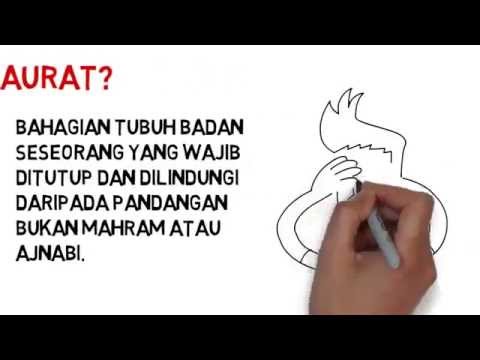 Pahami Apa Itu Aurat