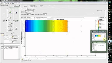 Microgrid modeling HOMER Energy Long Demo for Biosphere 2 Village community microgrid