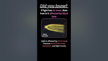 "Why light can