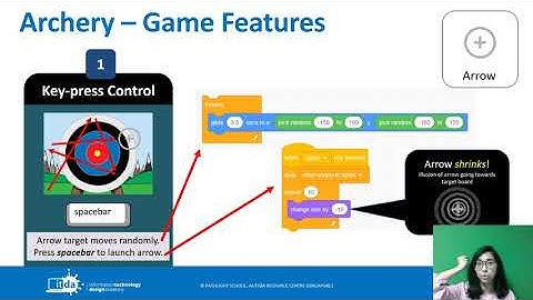Scratch Lesson - Archery