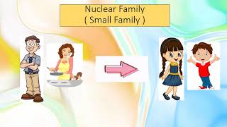 English Year 6 Unit 3 Family Ties