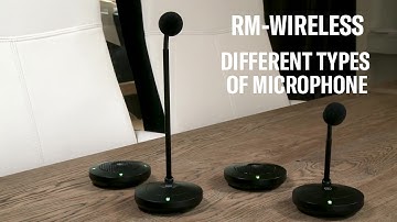 ADECIA - Different types of microphone - RM-W