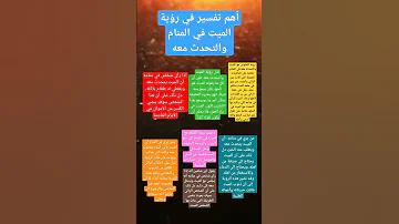 رؤية الميت والتحدث معه في المنام لإبن سيرين Tefsir Ahlam 