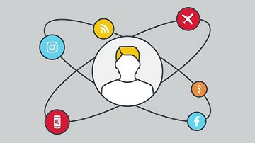 Turn Anonymous Visitors To Your Website Into Known (Future) Customers with Claritas AudienceAnywhere