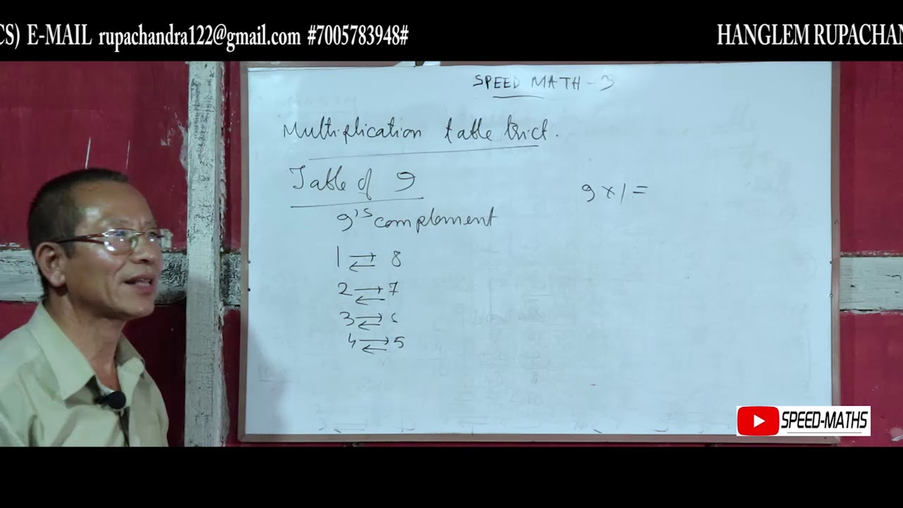 SPEED MATHS 3 Multiplication Table Tricks YouTube SPEED MATHS 3 Multiplication Table Tricks YouTube