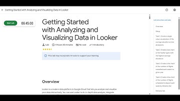 Getting Started with Analyzing and Visualizing Data in Looker | Lab solution #arcade2025