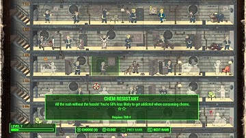 Fallout 4 Perks Guide