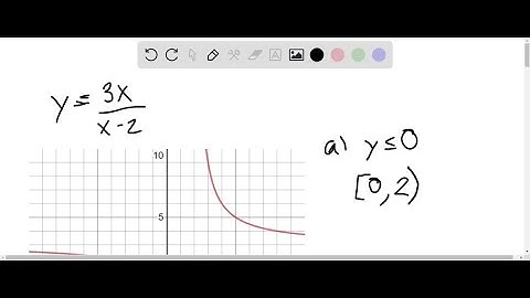 Graphical Analysis In Exercises 53-60 , use a graphing utility to graph the equation. Use the graph…