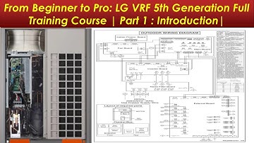 From Beginner to Pro: LG VRF 5th Generation Full Training Course | Part 1 : Introduction|