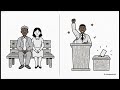 KT2: The quest for Civil Rights 1917-33- Why and how did Black Americans campaign for civil rights?