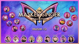 Elimination Order: The Masked Singer Malaysia (2022) — Musim 2