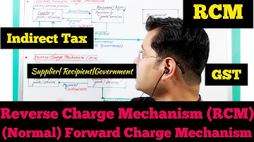 Forward Charge Mechanism Vs Reverse Charge Mechanism(RCM)|Indirect Tax|GST
